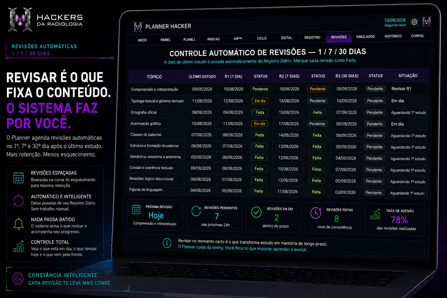 Revisões 1/7/30 dias