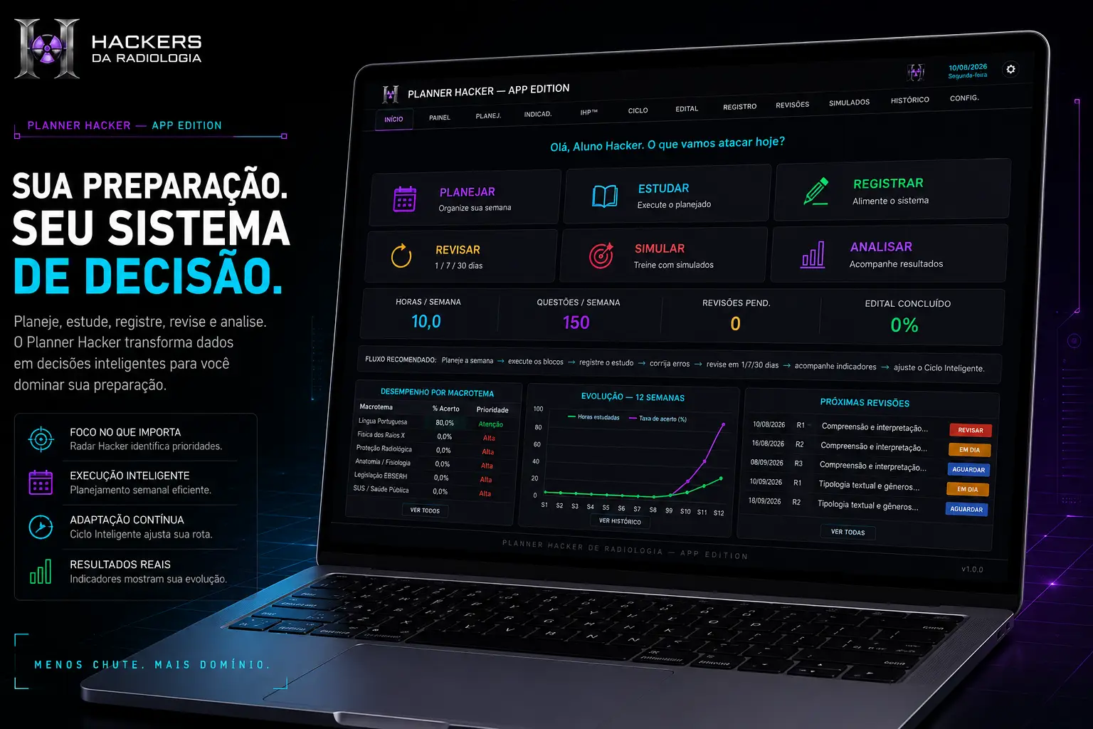 Planner Hacker App Edition